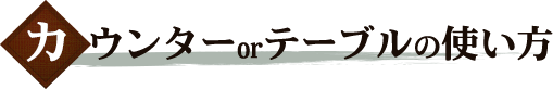 カウンター